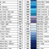 Tabella dei colori DMC per tonalità per la pittura a diamante (file PDF da scaricare)